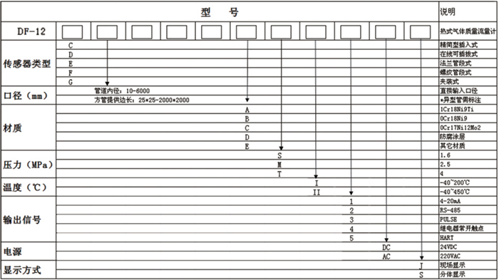 14658138983284.jpg 選型手冊(cè).jpg